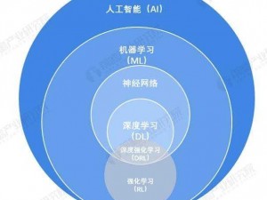 嗯啊校长：拥有丰富功能的智能学习产品