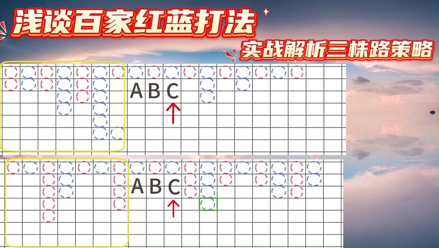 迷你西游荡妖六图魔王阵容攻略：策略打法揭秘与实战解析