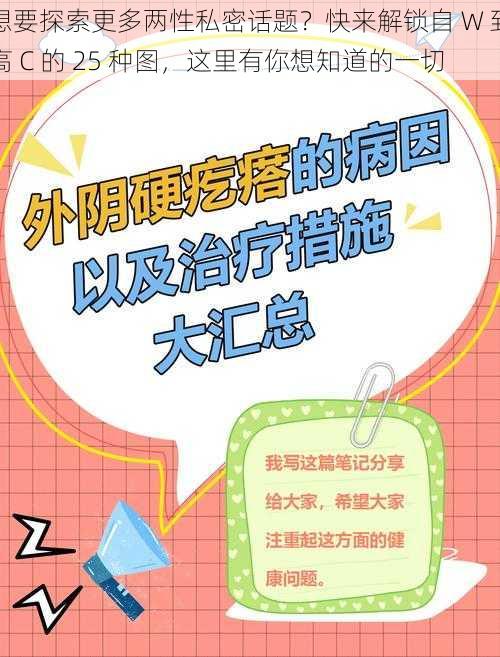 想要探索更多两性私密话题？快来解锁自 W 到高 C 的 25 种图，这里有你想知道的一切