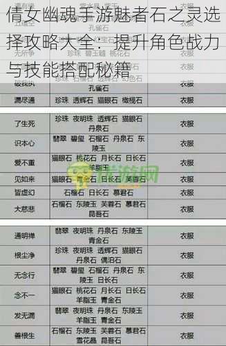 倩女幽魂手游魅者石之灵选择攻略大全:提升角色战力与技能搭配秘籍