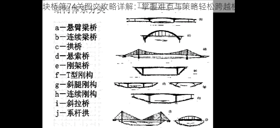 连接建造木块桥第74关图文攻略详解:掌握难点与策略轻松跨越桥海通关指引