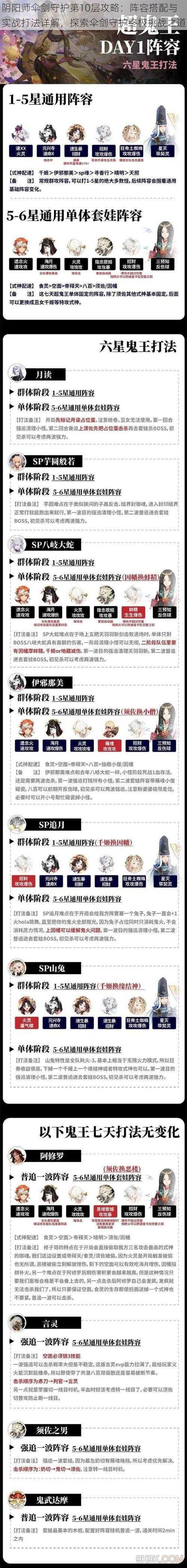 阴阳师伞剑守护第10层攻略:阵容搭配与实战打法详解,探索伞剑守护终极挑战之道
