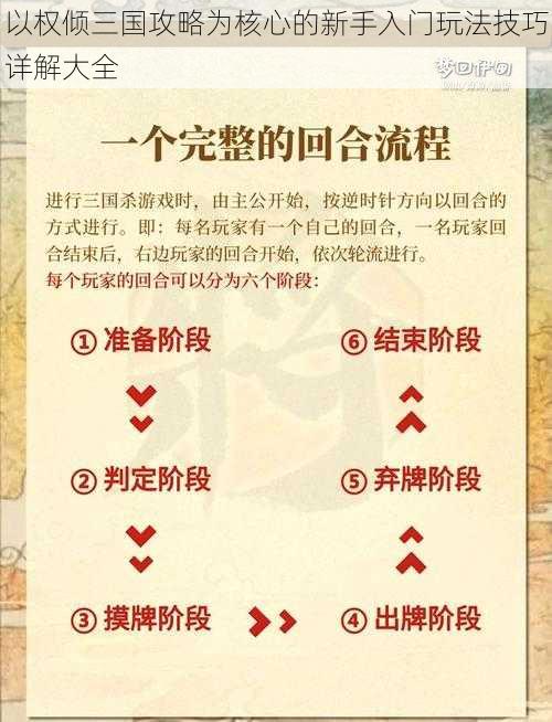 以权倾三国攻略为核心的新手入门玩法技巧详解大全