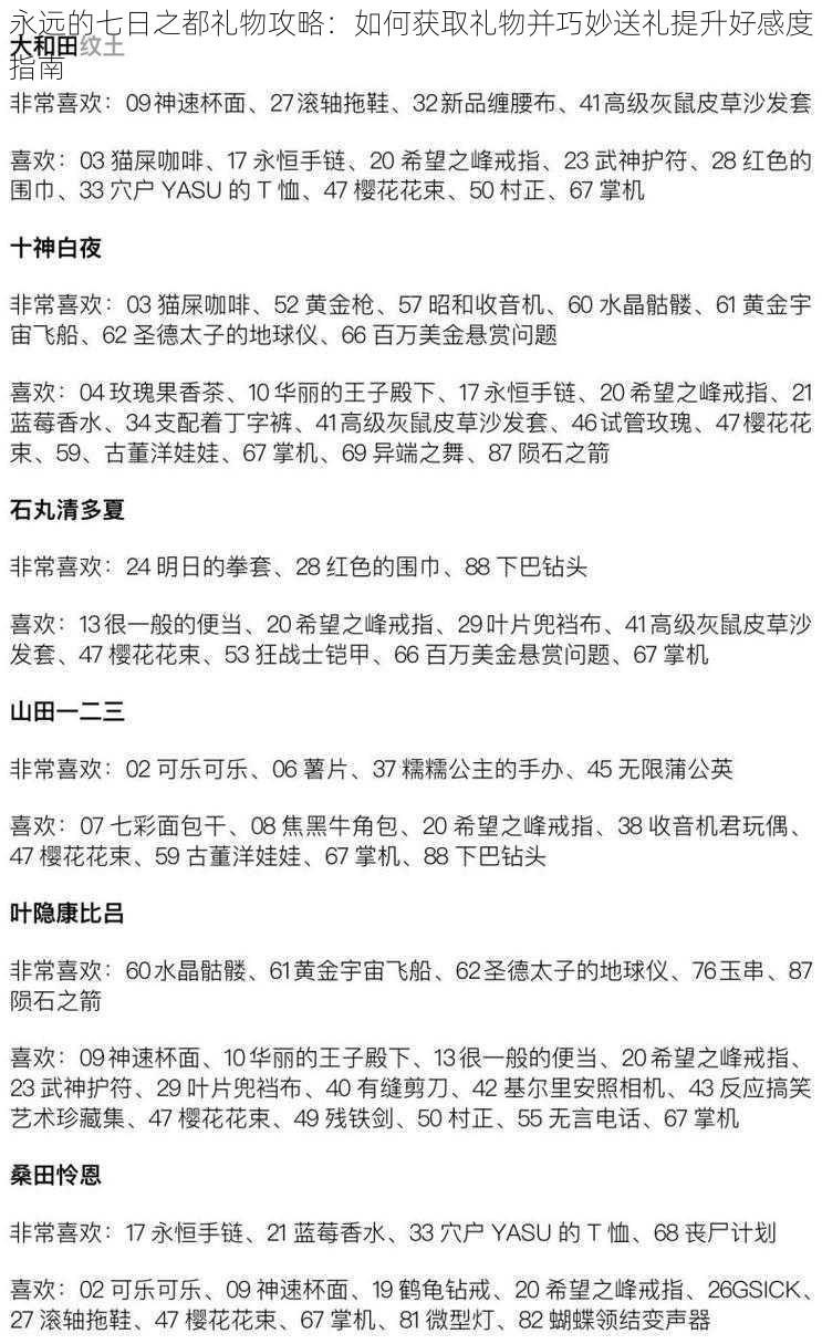 永远的七日之都礼物攻略:如何获取礼物并巧妙送礼提升好感度指南