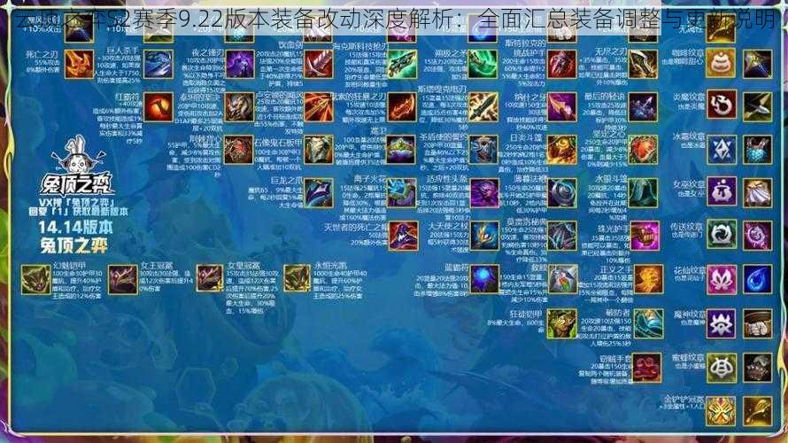 云顶之弈S2赛季9.22版本装备改动深度解析:全面汇总装备调整与更新说明